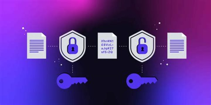 Can I encrypt a file on my Mac?