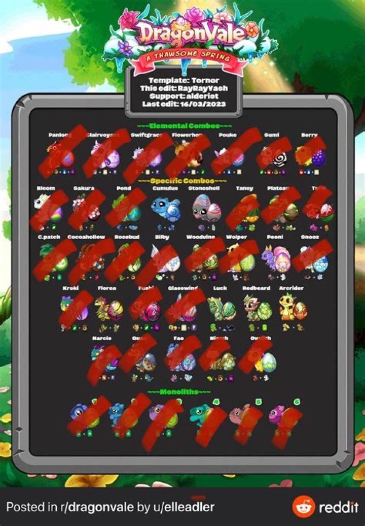 Can you breed Gemstone Dragons in DragonVale?