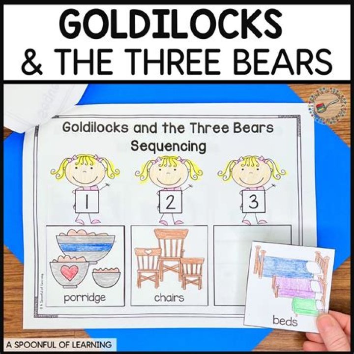 Did the three bears eat Goldilocks?