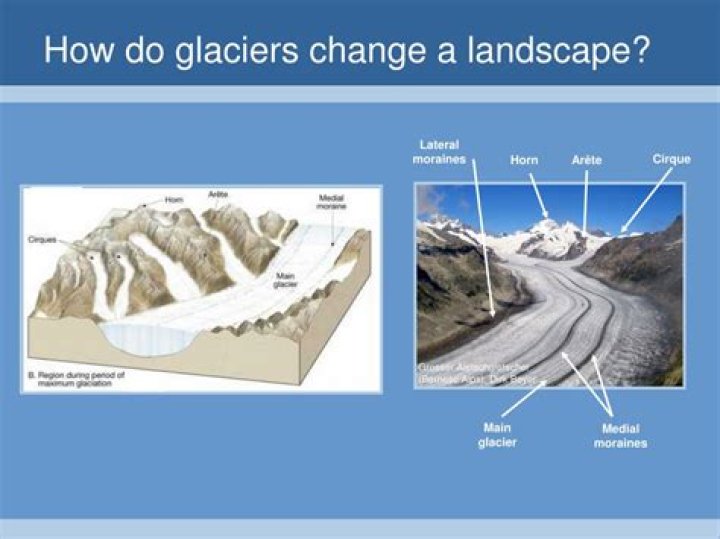 How do glaciers shape the land?