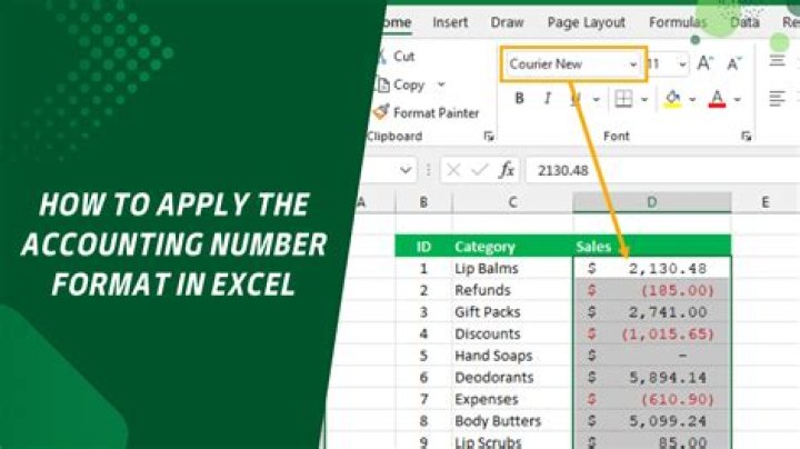 How do I format a cell in Excel as a table?