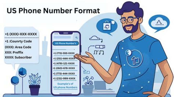 How do I make a phone number clickable on my mobile site?