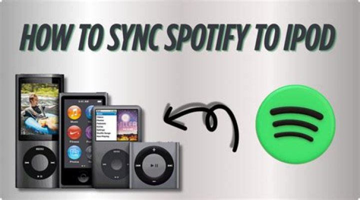 How do I put YouTube videos on my iPod?