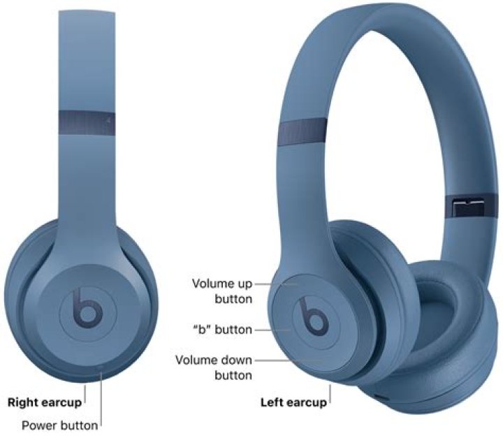 How do you know if your beats are wireless?