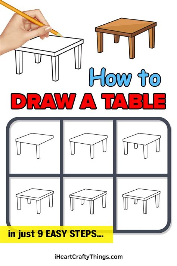 How do you make a table step by step?