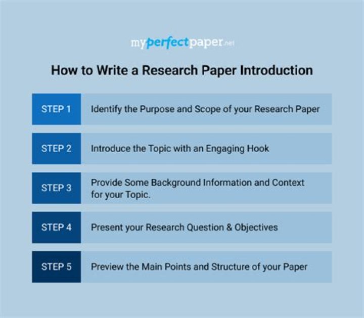 How do you write a good title for a research paper?