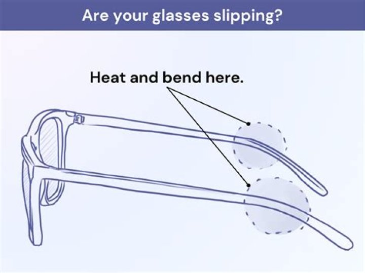How quickly can glasses be made?