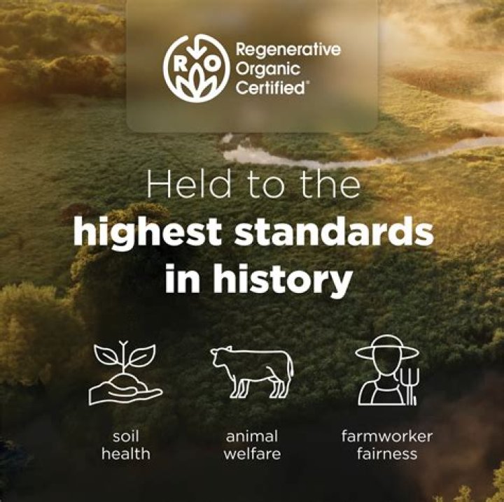 Is free range the same as organic?