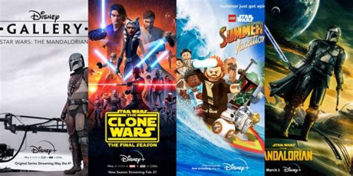 Is Star Wars profitable for Disney?