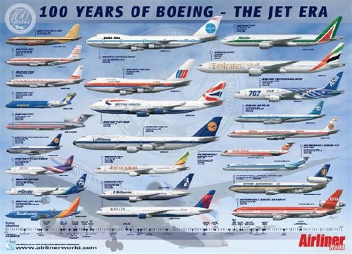 What are the different Boeing planes?