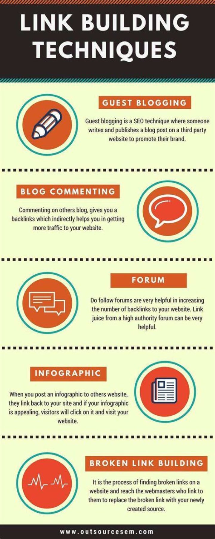 What are the link building technique?