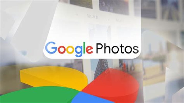 What does Google Photos do with my photos?