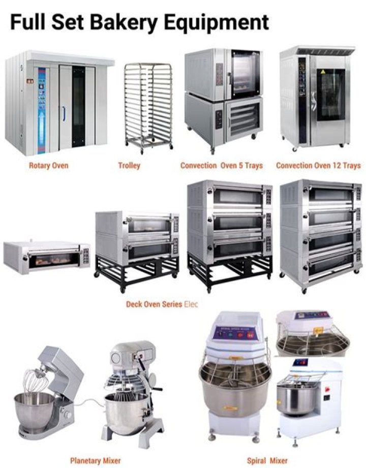 What equipment is needed for a small bakery?