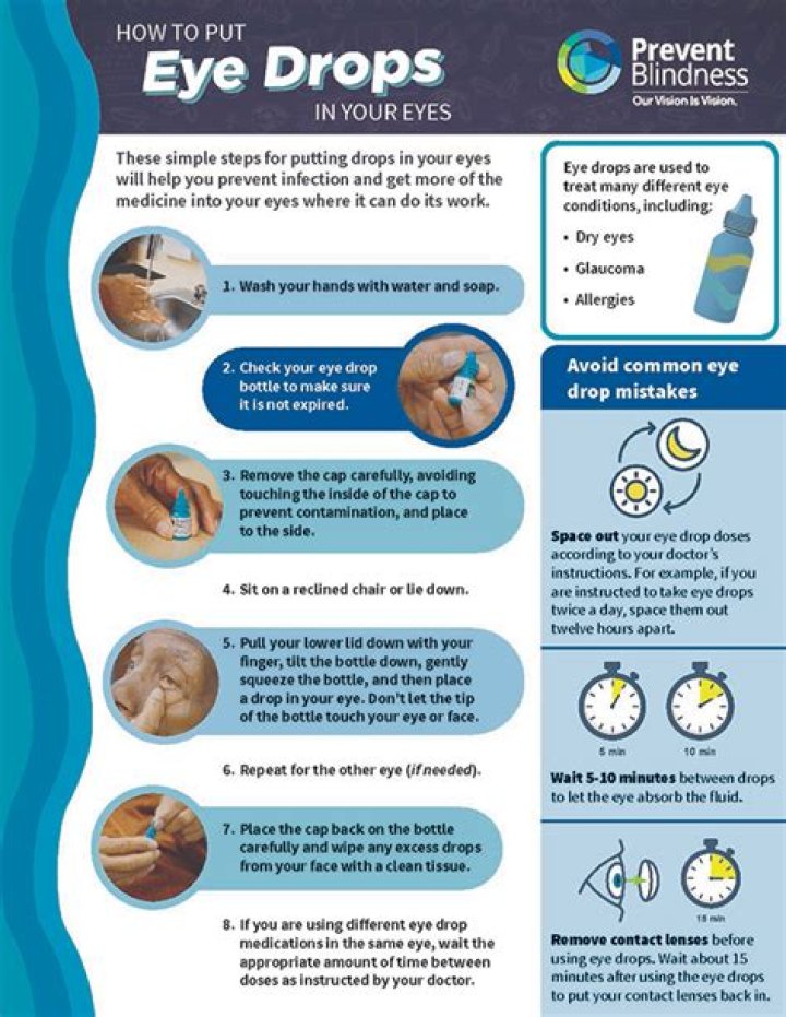 What happens when you put eye drops in alcohol?