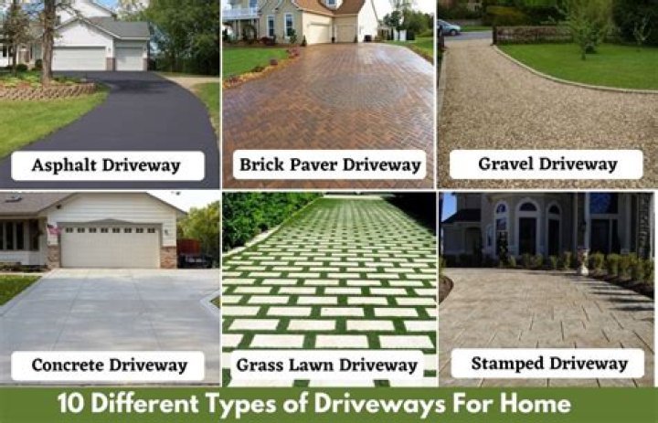 What is best for driveway surface?