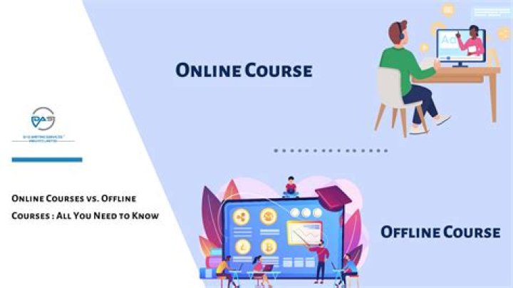 What is offline course?