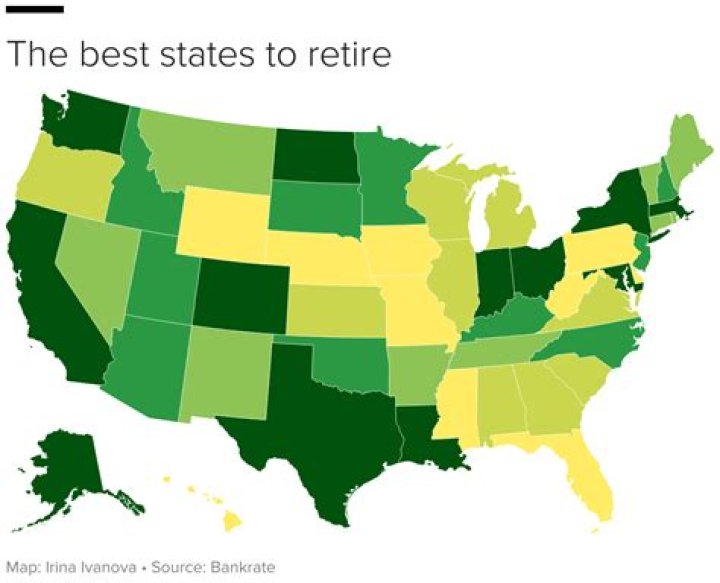 What is the best state for retirees to live in?