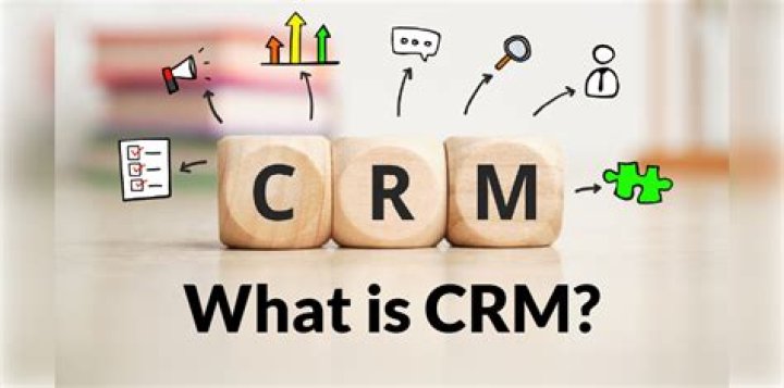 What is the definition of CRM?