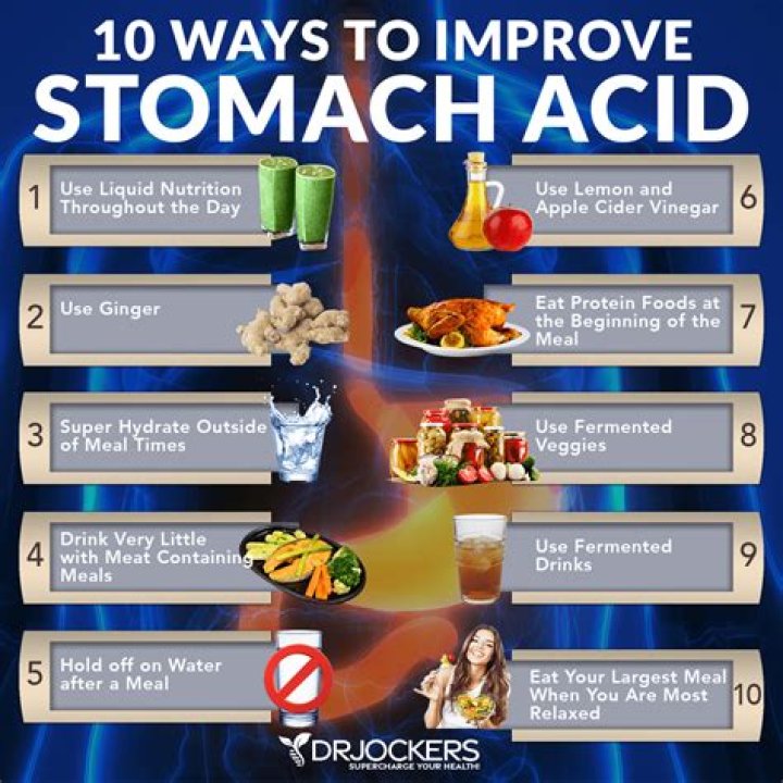 What is the main component of stomach acid?