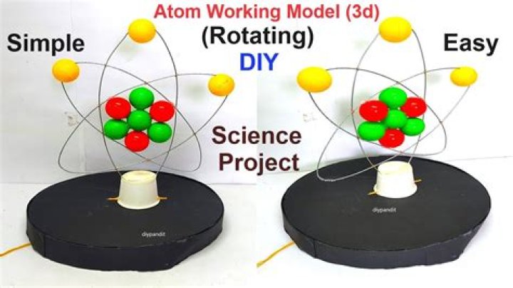 What materials do you need to make an atom model?