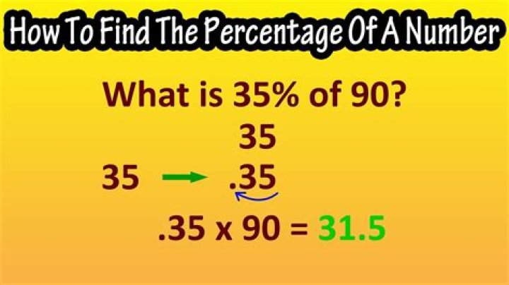 What percentage is 49 out of 55?