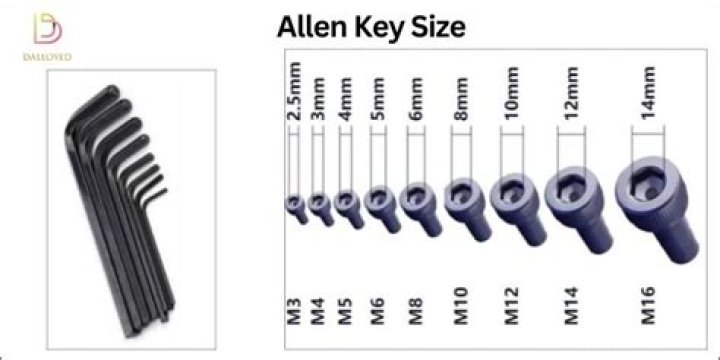 What size is radiator Allen key?