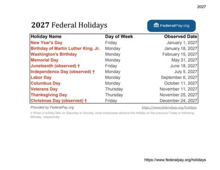 Which are the federal holidays?