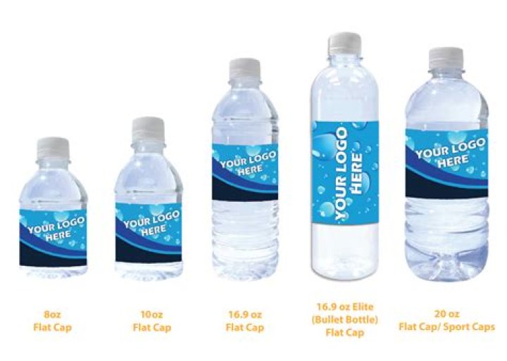 Which is the best alternative to a plastic water bottle?