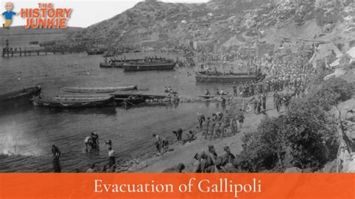 Who ordered the evacuation of Gallipoli?