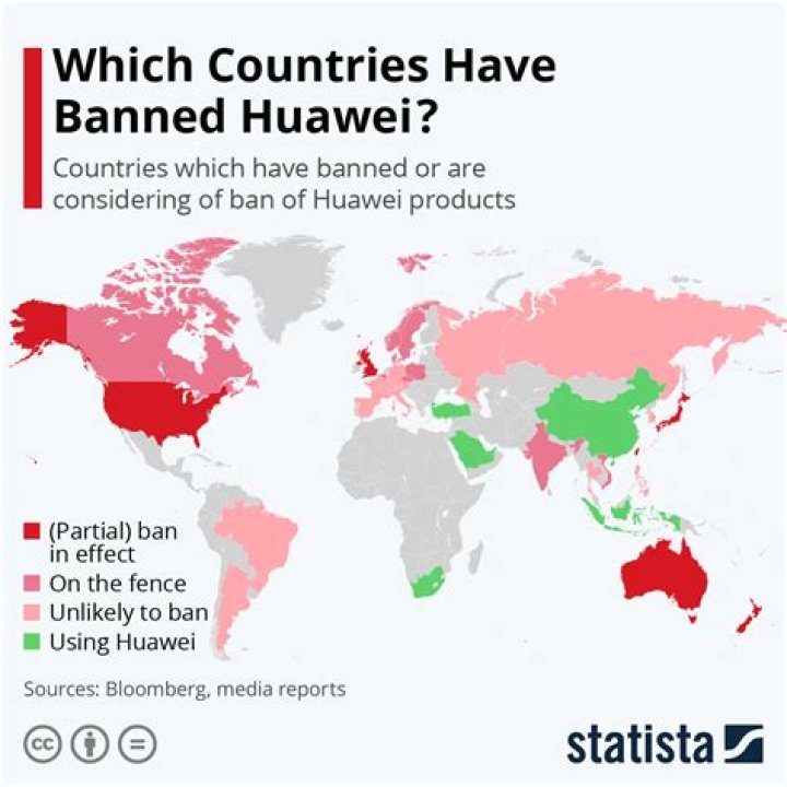 Why has Huawei been banned?